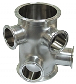 Special Manifold